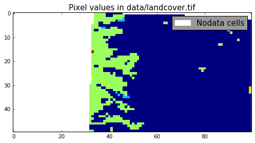 change nodata values for raster in r